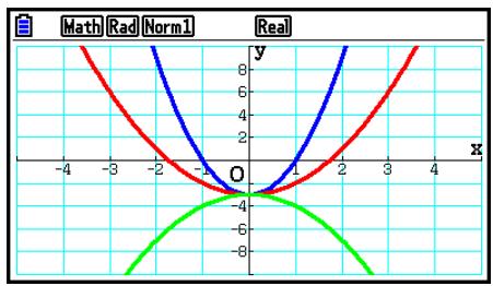 CASIO GRAPH COLOR FX-CG20 - ■ Trace de graphes multiples sur le même écran (Superposition de graphes) - 1
