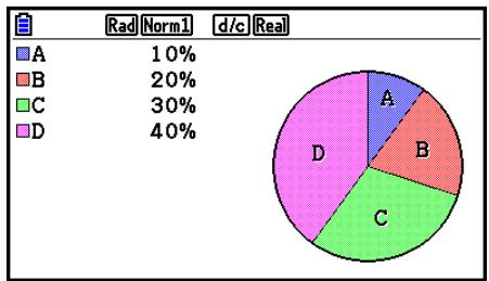 CASIO GRAPH COLOR FX-CG20 - Graph Color (couleur de graphe) - 3