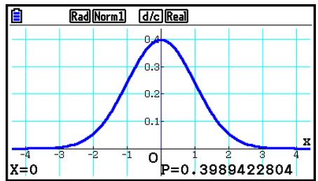 CASIO GRAPH COLOR FX-CG20 - - Densité de probabilité normale - 3