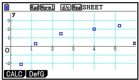 CASIO GRAPH COLOR FX-CG20 - - Saisie des données et trace d'un graphe statistique (diagramme de dispersion) - 2