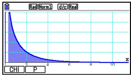 CASIO GRAPH COLOR FX-CG20 - - Test ^2 à double entrée - 3