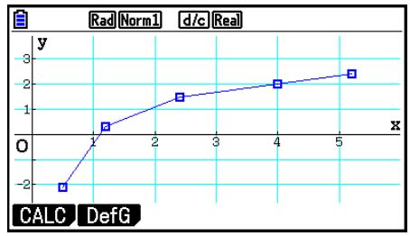 CASIO GRAPH COLOR FX-CG20 - Example - 2