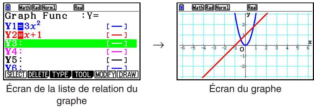 CASIO GRAPH COLOR FX-CG20 - Écran de la liste de relation du graphe et couleur du graphe - 2