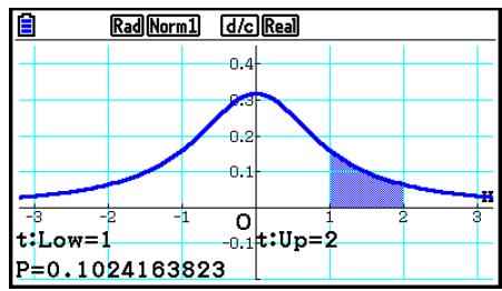 CASIO GRAPH COLOR FX-CG20 - Distribution t de Student cumulative - 3
