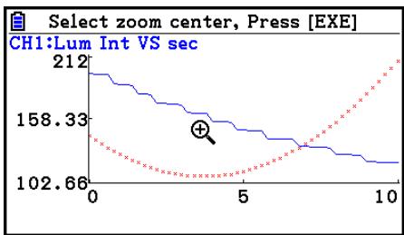 CASIO GRAPH COLOR FX-CG20 - - To zoom a particular graph on a multi-graph display - 3