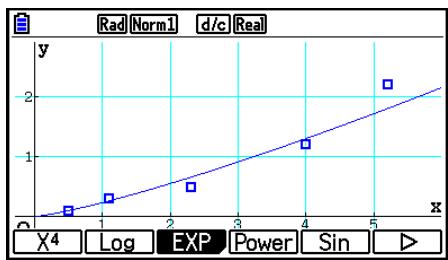 CASIO GRAPH COLOR FX-CG20 - ■ Graphe de régression de puissance - 1