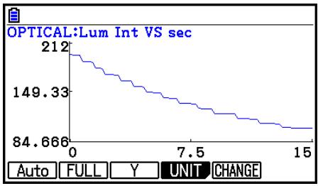 CASIO GRAPH COLOR FX-CG20 - Configuring View Window Parameters - 1