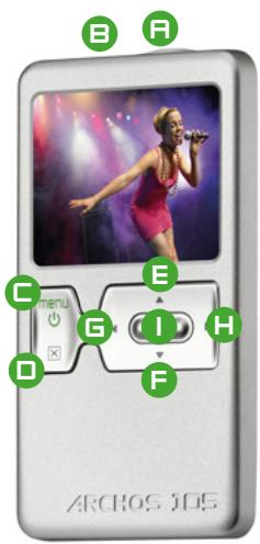 ARCHOS 105 - Ports, touches et connexions - 1