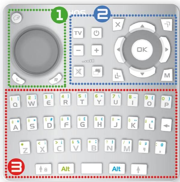 ARCHOS 405/605/705 - UTILISATION DE LA TÉLECOMMANDE - 1