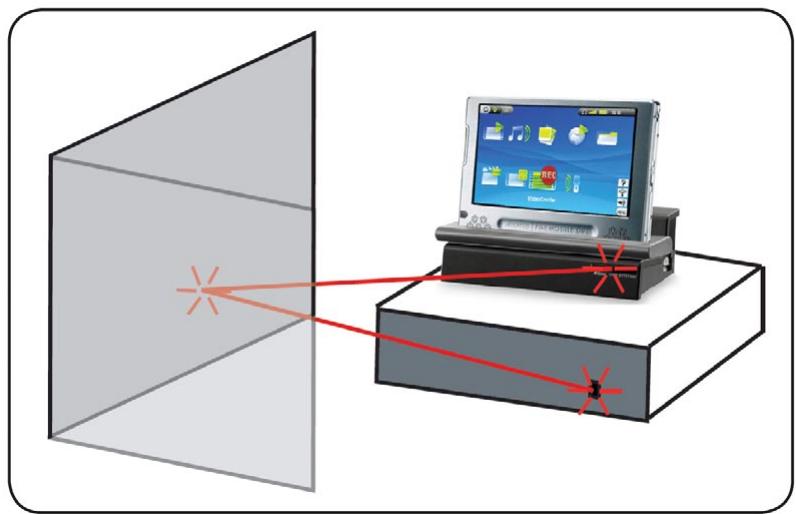 ARCHOS 704 WIFI - L'ÉMETTEUR INFRAROUGE - 2