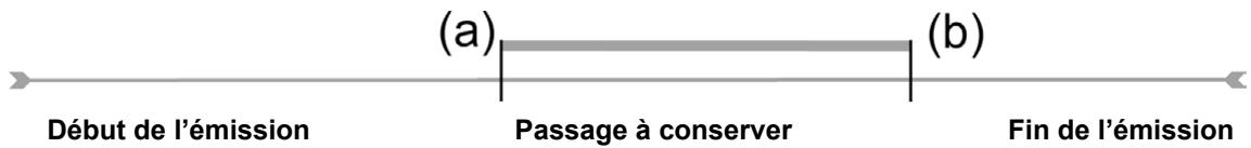 ARCHOS 704 WIFI - EXEMPLE 1 - 1