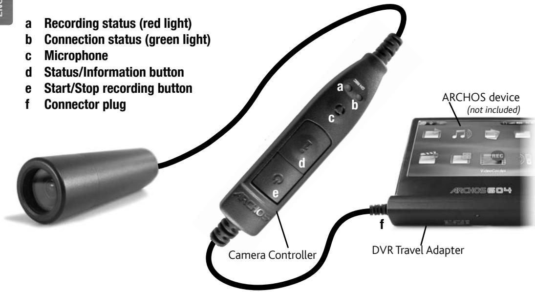 ARCHOS HELMET CAMCORDER GEN4 - CONNECTIONS - 4
