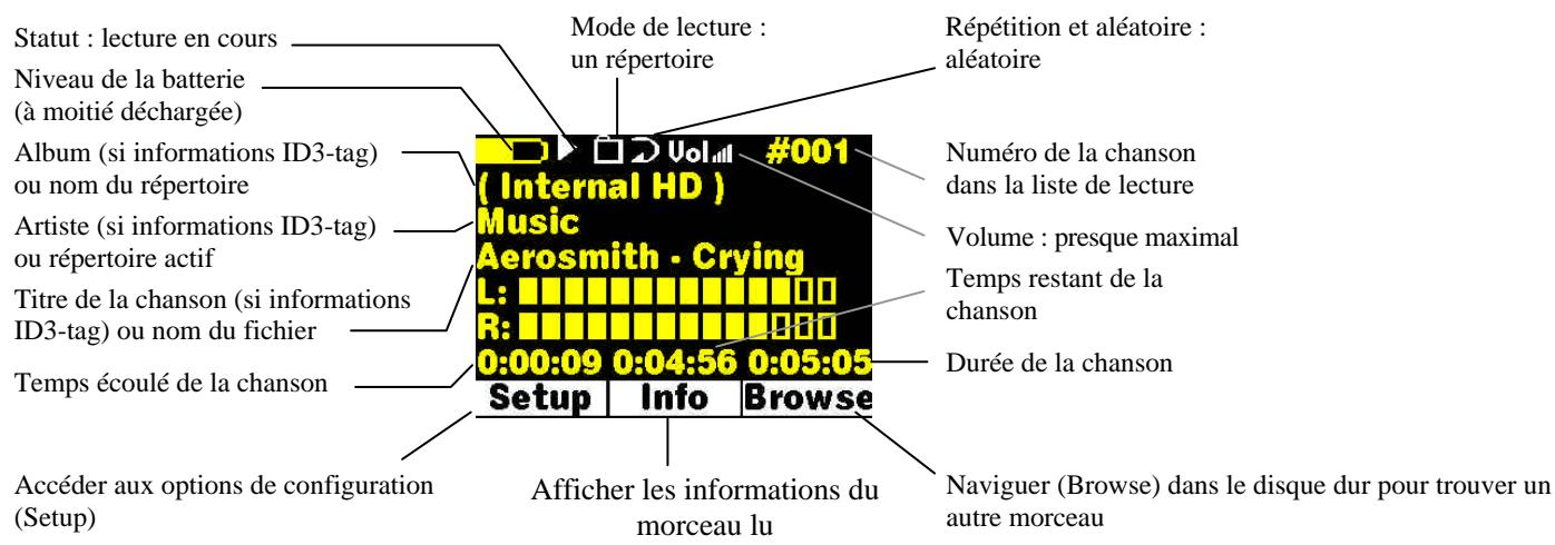 ARCHOS JUKEBOX MULTIMEDIA 120 - L'écran - 1