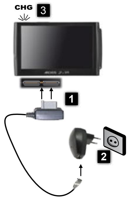 ARCHOS 3G+ DE SFR - INSTALLER LA CARTE SIM - 5