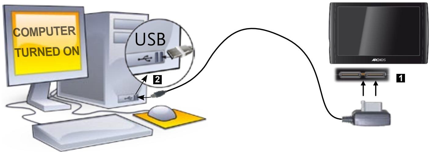 ARCHOS 5 - Connexion de L'ARCHOS à UN ORDINATEUR - 1