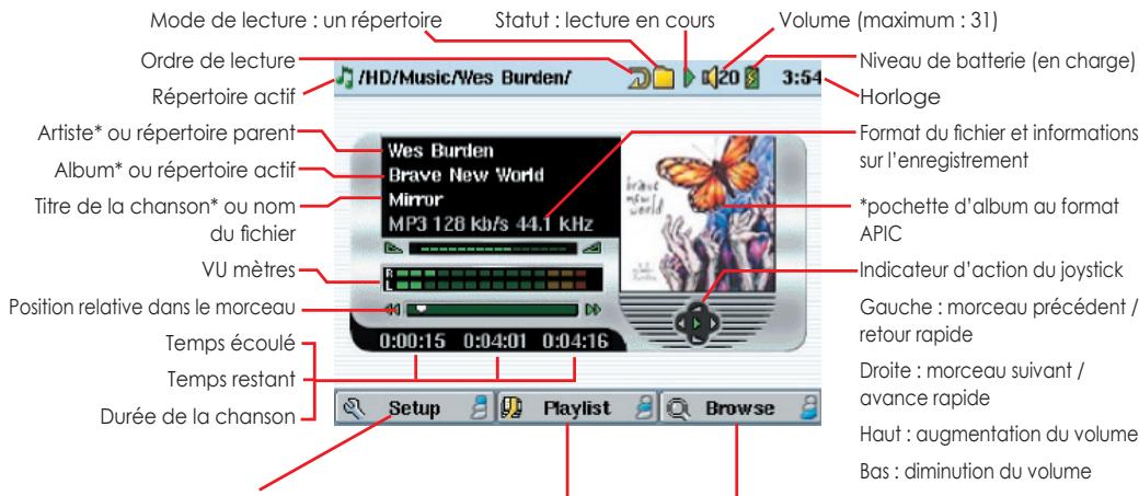 ARCHOS AV300 - Réinitialisation matérielle - 2