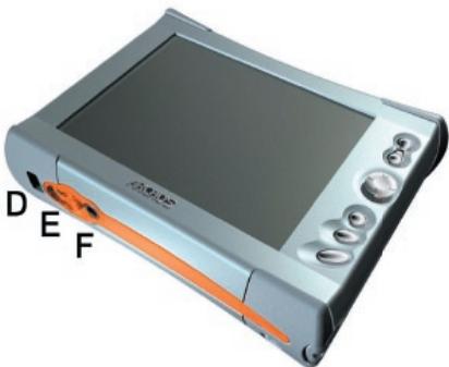 ARCHOS AV300 - Joystick - 2