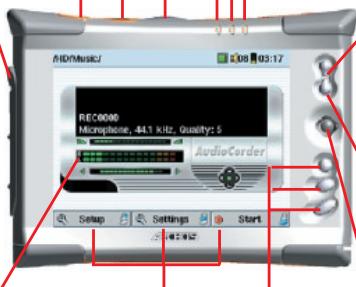 ARCHOS AV300 - Port d'extension - 1