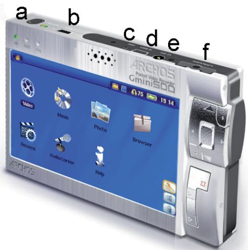 ARCHOS GMINI 500 - INTRODUCTION : Touches et connexions - 2
