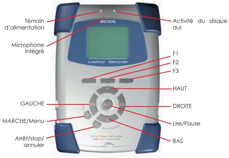 ARCHOS JUKEBOX RECORDER VERSION 2 - ENTREE LIGN ANALOGIQUE ET ENTREE SPDIF\* - 1