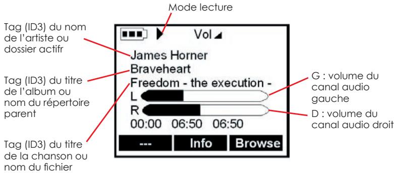 ARCHOS JUKEBOX RECORDER VERSION 2 - Icônes LCD - 2