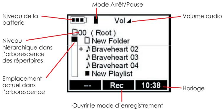 ARCHOS JUKEBOX RECORDER VERSION 2 - Icônes LCD - 1