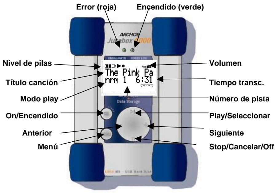 ARCHOS JUKEBOX STUDIO - Reproducir pistas MP3 : - 1