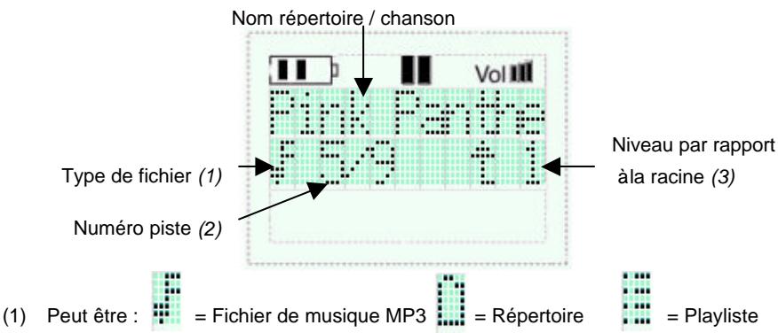 ARCHOS JUKEBOX STUDIO - Modes d'utilisation du Jukebox - 1