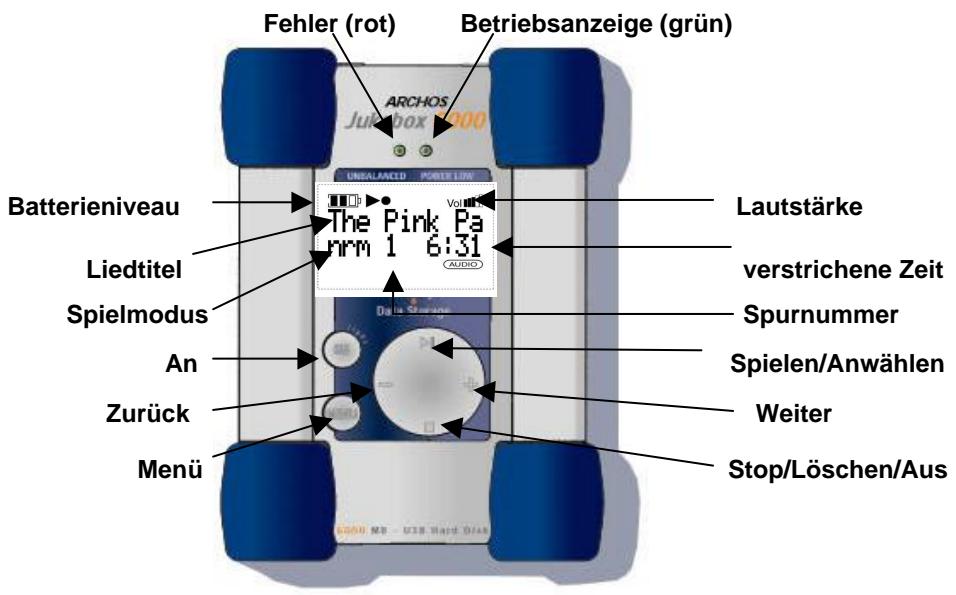 ARCHOS JUKEBOX STUDIO - Wiedergabe der MP3-Spuren : - 1
