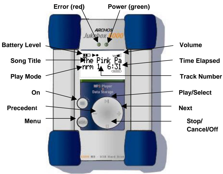 ARCHOS JUKEBOX STUDIO - To Play MP3 tracks : - 1
