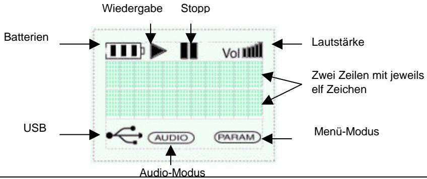 ARCHOS JUKEBOX STUDIO - PC MusicMatch™-Recorder: MP3-Codierung - 1
