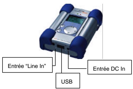 ARCHOS JUKEBOX STUDIO - Installation du pilote USB pour PC : - 1