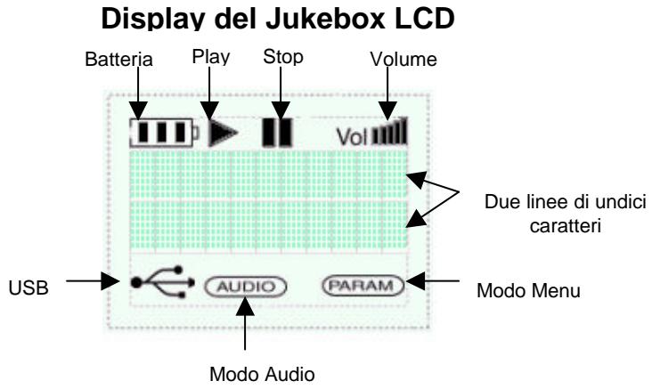 ARCHOS JUKEBOX STUDIO - Registraratore PC MusicMatch™ : trasferire in MP3 - 1