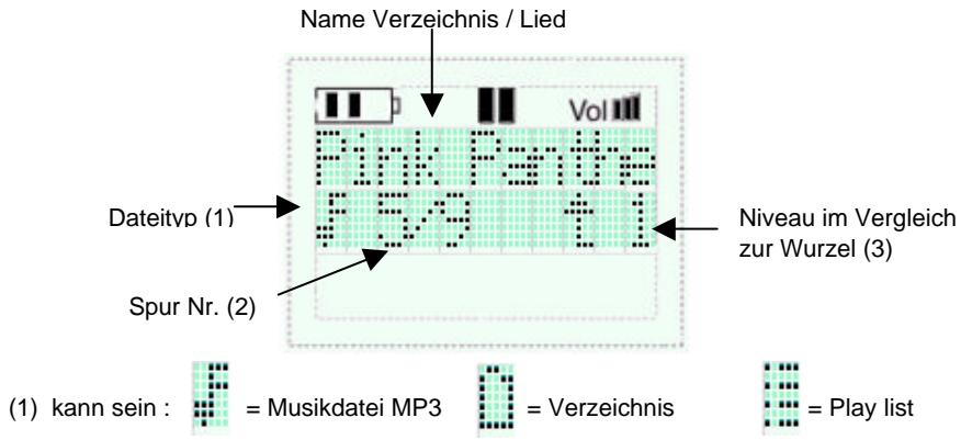 ARCHOS JUKEBOX STUDIO - Jukebox Betriebsarten - 1