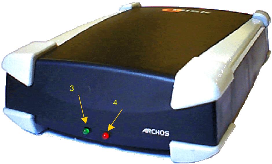 3 4 ARCHOS