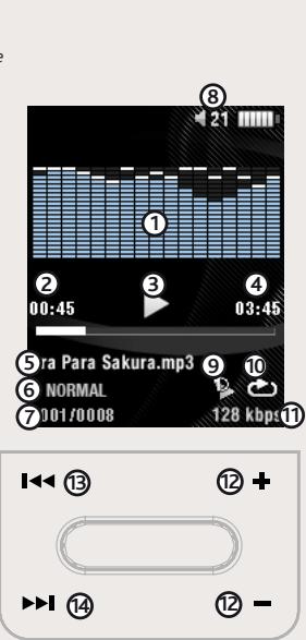 ARCHOS 1 VISION - Numéro de chanson parmi toutes les chansons de l'appareil/du dossier - 1