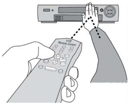 ARCHOS AV 500 - Localiser le récepteur infrarouge de votre magnétoscope ou celui de votre décodeur cable - 1