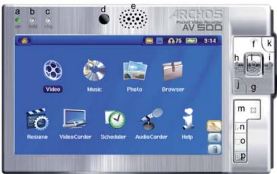 ARCHOS AV 500 - INTRODUCTION: Touches et connexions - 1