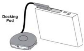 ARCHOS AV 500 - Connexion (4) : connecter l'AV 500 au pod de connexion TV - 1