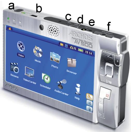 ARCHOS AV 500 - INTRODUCTION: Touches et connexions - 2