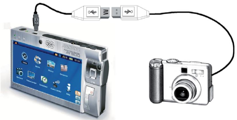 ARCHOS AV 500 - 1-8 Connecter des péripériques au port USB hôte - 1