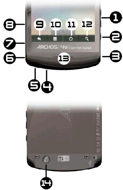 8 7 6 9 10 11 12 ARCHOS | Ha internet tablet 13 1 2 3 5 4 14