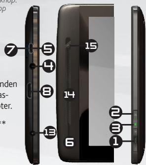 7 5 4 8 13 6 14 15 2 3 1