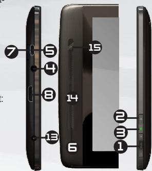 7 5 4 8 13 6 14 15 2 3 1
