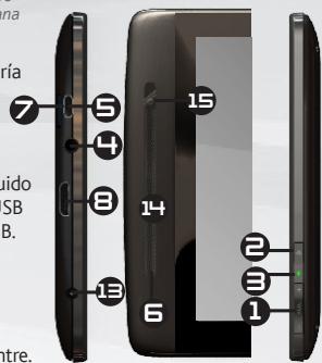 7 5 4 8 13 6 14 15 2 3 1 re.