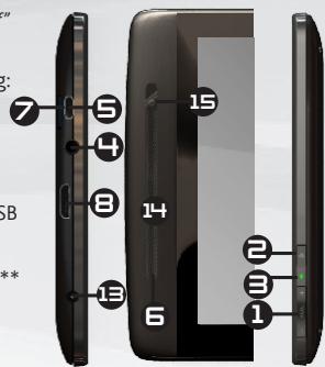 7 5 4 8 13 6 14 15 2 3 1