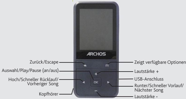 ARCHOS A18B - Avis sur les droits d'auteur - 1