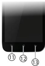 ARCHOS 53 PLATINIUM - Beschreibung des Geräts - 2
