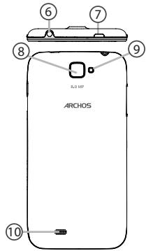 ARCHOS 53 PLATINIUM - Descrizione del dispositorio - 1