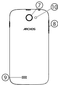 ARCHOS A40 - Beschreibung des Geräts - 1